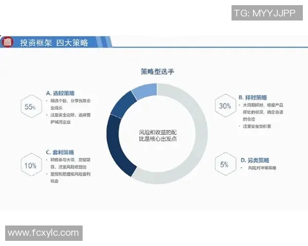 重庆篮球队的战术创新与运营体系探析如何提升球队竞争力
