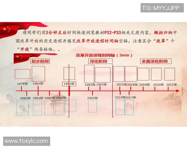 倪永康的政治生涯与中国改革开放进程的深刻影响分析