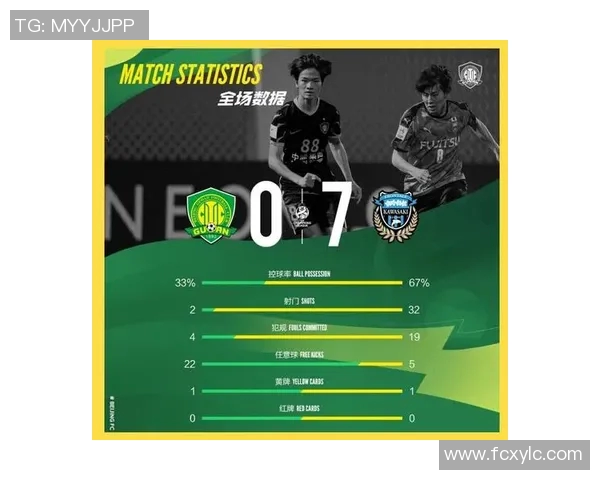 全北现代与北京国安激战亚冠赛场谁将晋级下一轮决战