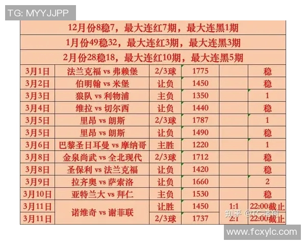 以色列与西班牙足球队最新大名单对比分析及球员表现展望